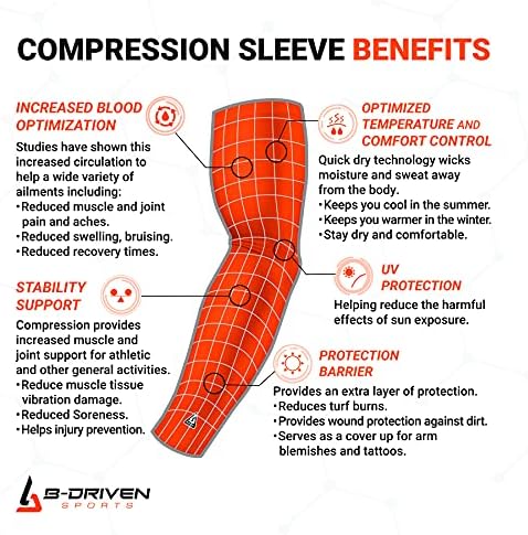 B-Driven Premium Pro-Fit Compression Arm Sleeve Pack of 2 1