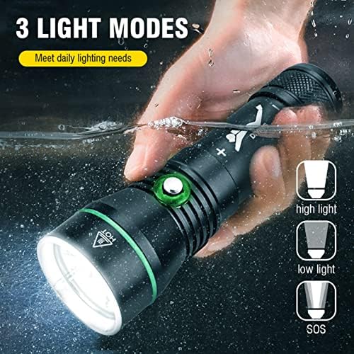 WINDFIRE Diving Flashlight Headlamp with 3 Modes and IPX8 Waterproof