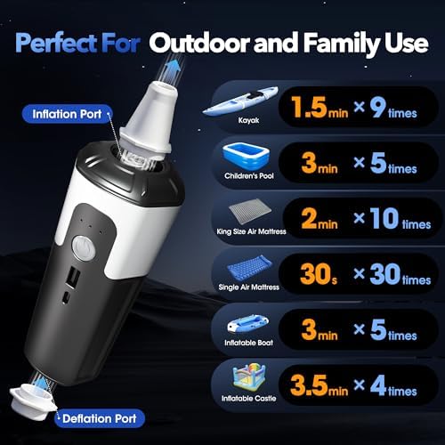 GIGA PUMP 17kPa Air Mattress Pump with LED Light 1