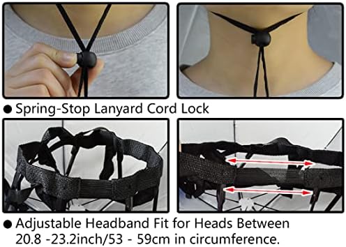 NEW-Vi Fishing Umbrella Hat Adjustable Sun Rain Cap