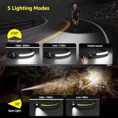 Lepro Bundle - 2 Pack LED Flashlights with Motion Sensor Waterproof Adjustable Brightness