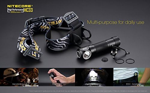 Nitecore HC33 1800 Lumen L-Shaped Headlamp with Battery Organizer
