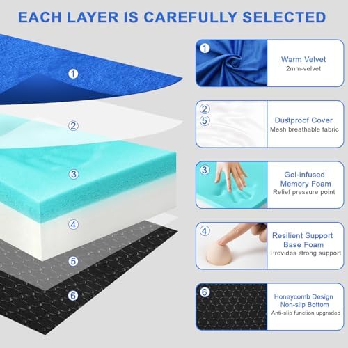 Lxotvae Memory Foam Camping Mattress Pad with Waterproof and Non-Slip Bottom