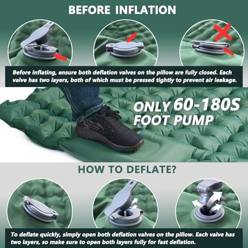 Pretyw Double Sleeping Pad for 2 Person Camping