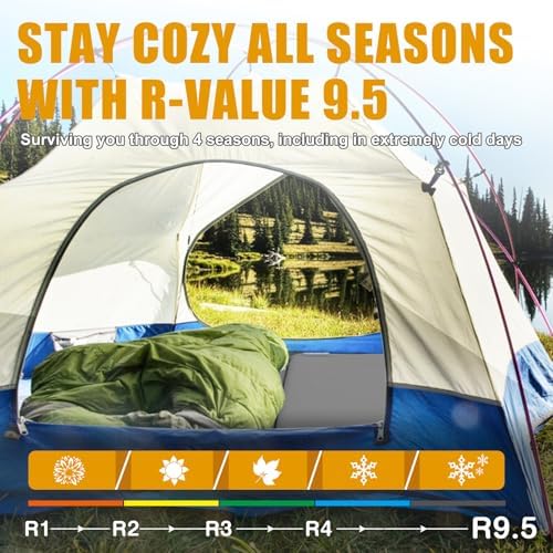 NycHto Self-Inflating Sleeping Pad with Electric Pump