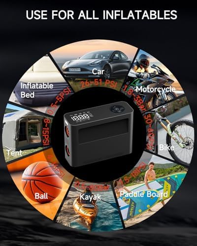 RABBITXOCO 2024 Electric Air Pump 10 Modes 500Lmin
