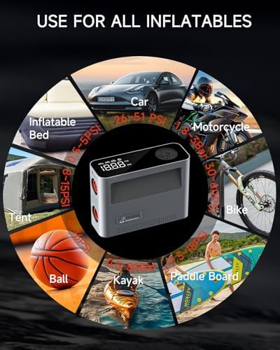 RABBITXOCO 2024 Electric Air Pump 10 Modes 500Lmin 4X Speed