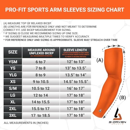 B-Driven Premium Pro-Fit Compression Arm Sleeve Pack of 2 1