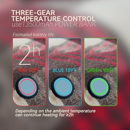 Zireot Heated Sleeping Pad with 3 Zones and 13500mAh Battery 1