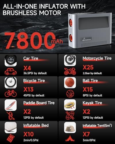 RABBITXOCO 2024 Electric Air Pump 10 Modes 500Lmin 4X Speed