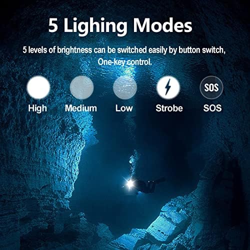 WINDFIRE Scuba Diving Headlamp 1200 Lumens 5 Modes IPX8 Waterproof