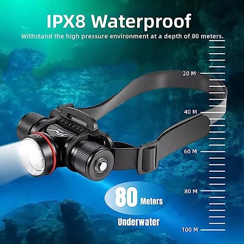 WINDFIRE Red Dive Headlamp with 5 Modes and Power Indicator