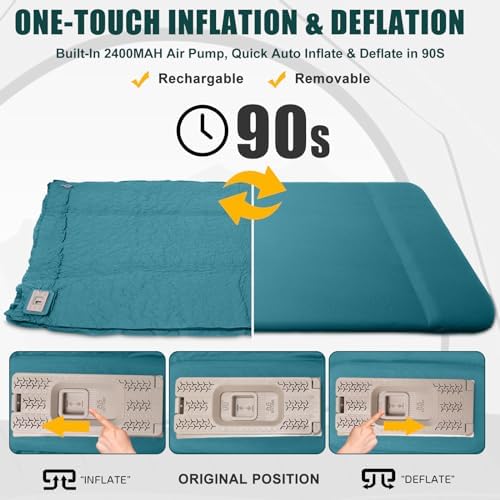NYECHTO Double Self Inflating Sleeping Pad with Electric Pump