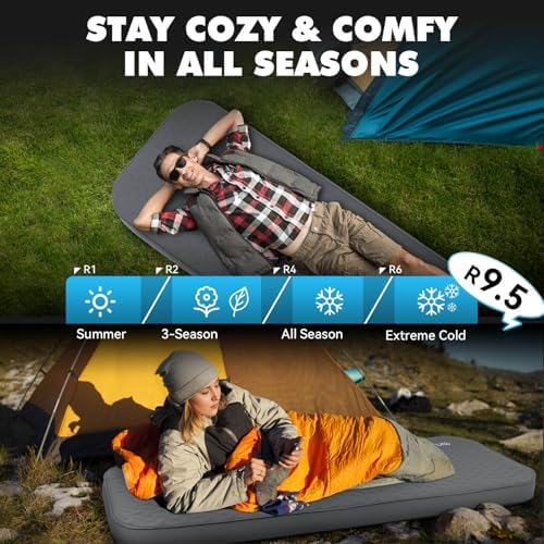 Hikenture 4 Thick Self-Inflating Sleeping Pad with Electric Pump