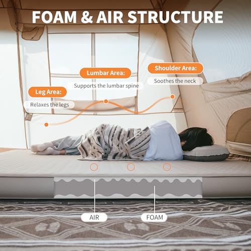 Naturehike 47 Thick Self-Inflating Sleeping Pad with Electric Pump 2 Person