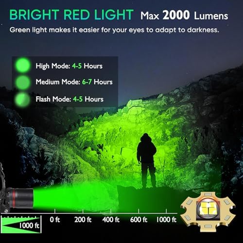 WINDFIRE Green Light LED Flashlight Headlamp with Zoom and Picatiny Mount 1