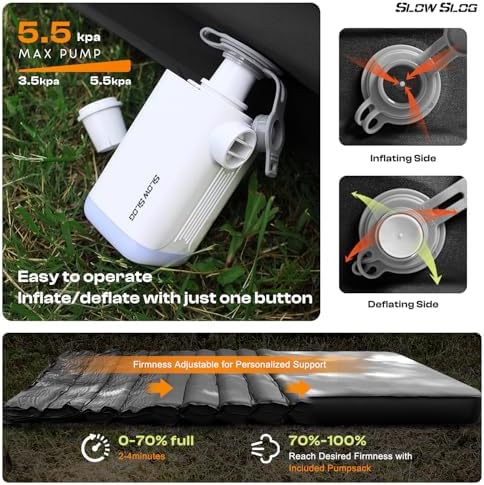 Slow Slog Self-Inflating Sleeping Pad with Electric Pump
