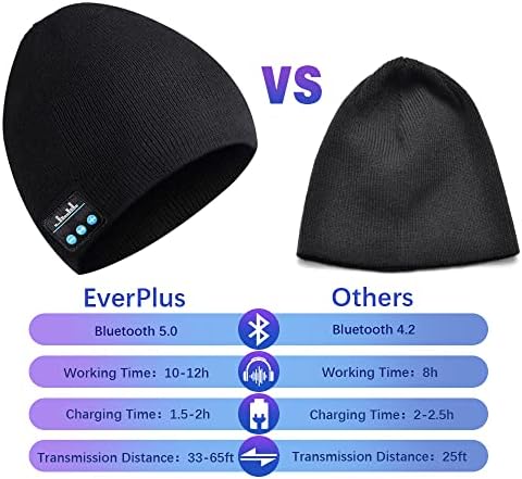 EverPlus Bluetooth Beanie - Music Comfort