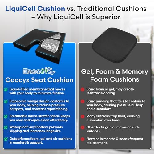 ERGO21 LiquiCell Coccyx Cushion for Tailbone Pain Relief