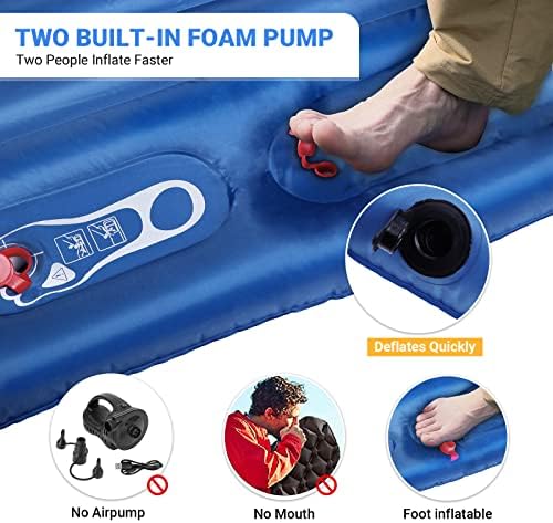KingCamp Double Sleeping Pad 39in 2 Person Inflatable Air Mattress