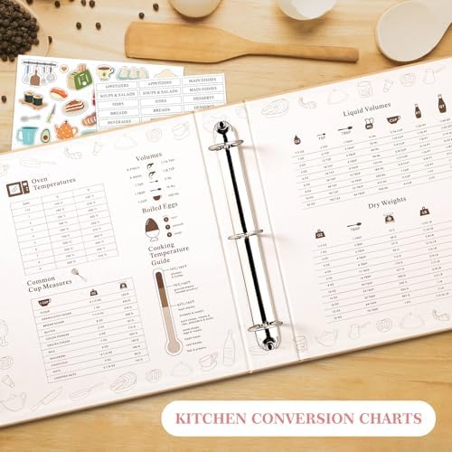Lanpn Recipe Binder 85x11 Green Waterproof 60 Plastic Sleeves 116 Recipes